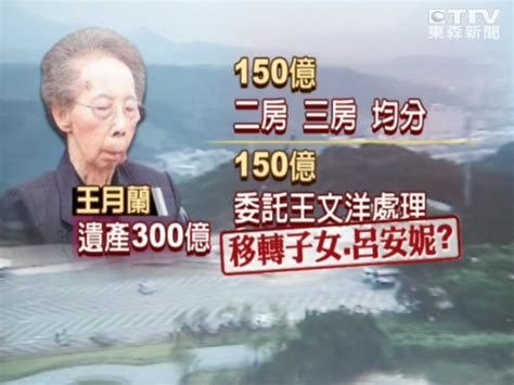 王永慶墓園|王永慶葬林口 子女到齊送行